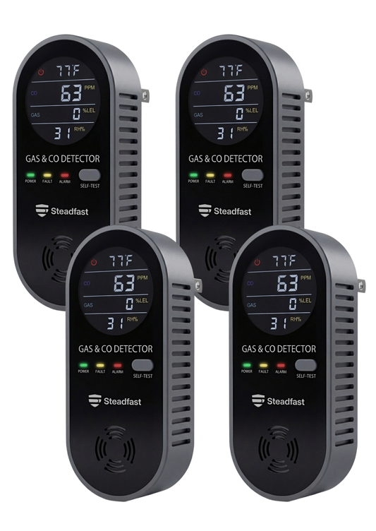 4-Pack Haven Detector©