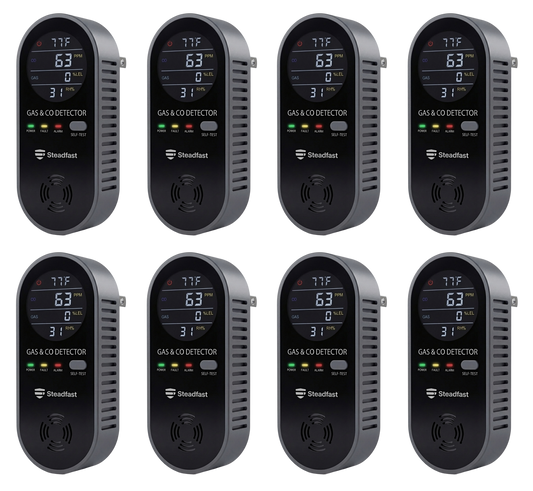 8-Pack Haven Detector©